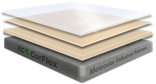 Epoxy flooring Classic garage floor coating layered illustration